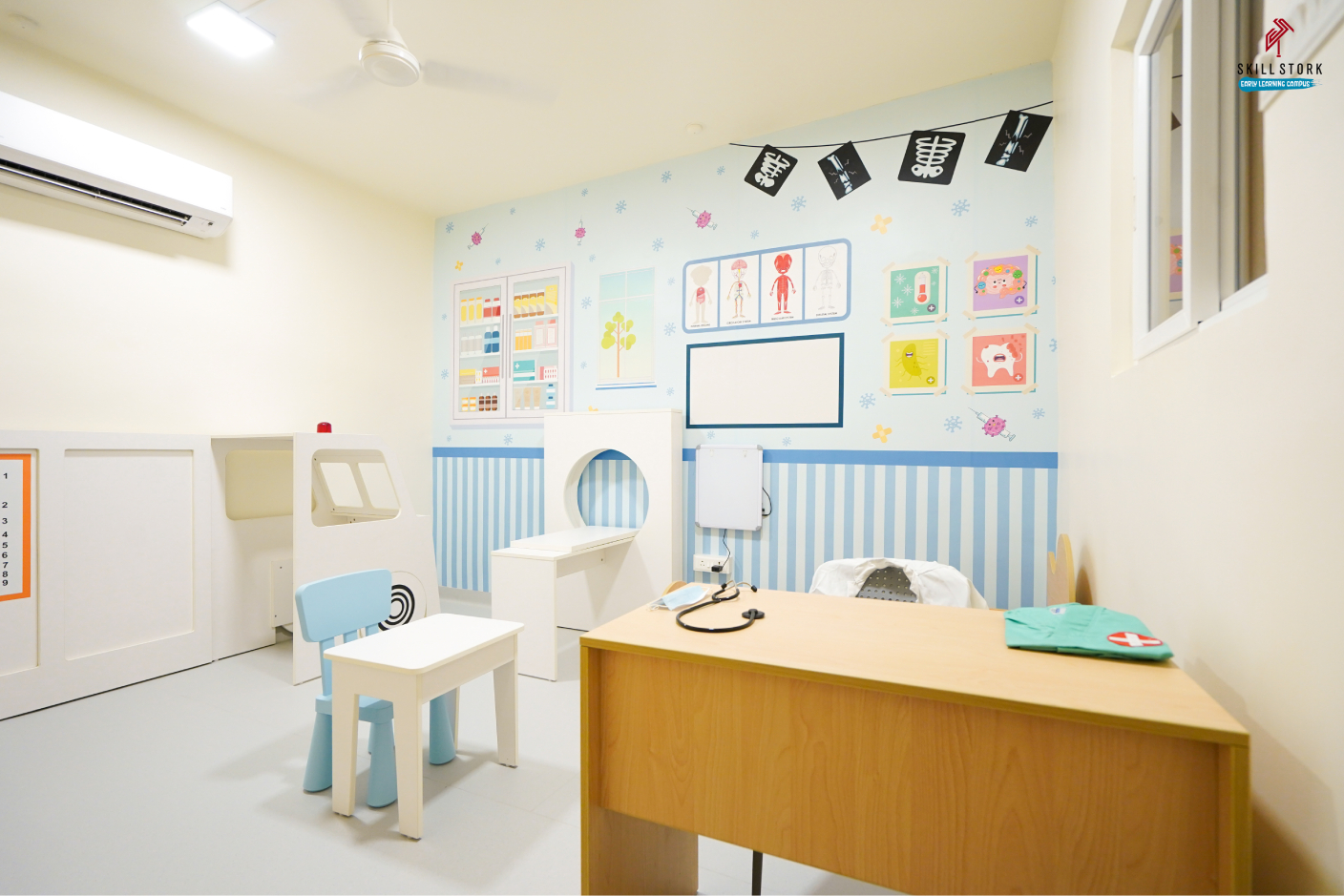 Pretend Play – Medical Exhibit